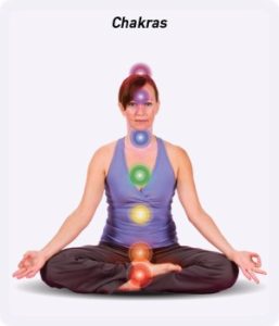 sittingwchakras