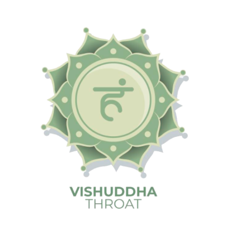 vishuddha-throat